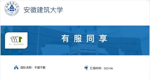 关于电子商务专业的班名