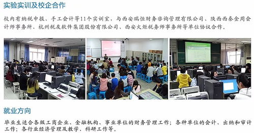 电子商务是工程类专业么