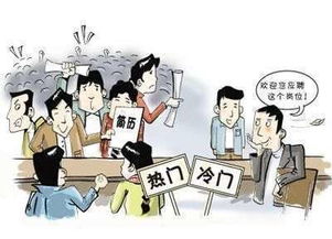 女生报电子商务怎样选专业