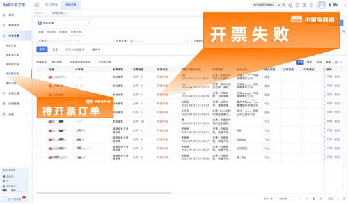 电子商务专业能敲代码吗